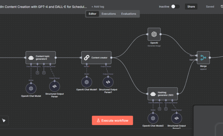 automatic content generator and poster