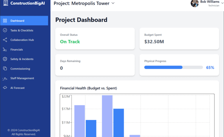 We provide customized solutions tailored to the specific needs and goals of their clients. This can include website development, mobile app development.