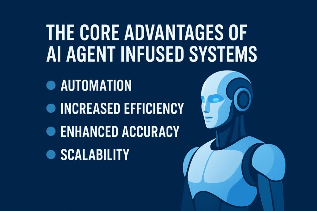 AI Agent Infused Intelligent Systems