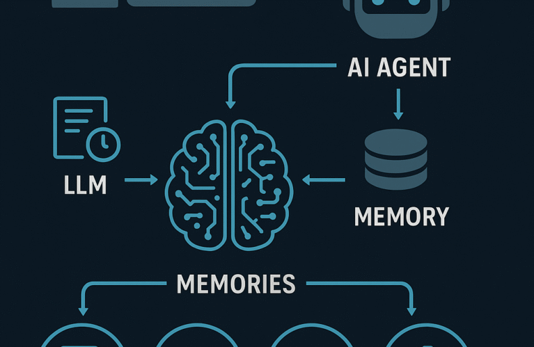 AI Agents in 2026: From Experiment to Essential Workflow Tool