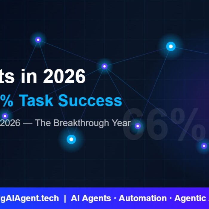 AI agents 2026 task success breakthrough — autonomous network of digital AI systems | BigAIAgent