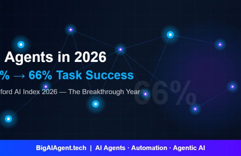 AI agents 2026 task success breakthrough — autonomous network of digital AI systems | BigAIAgent