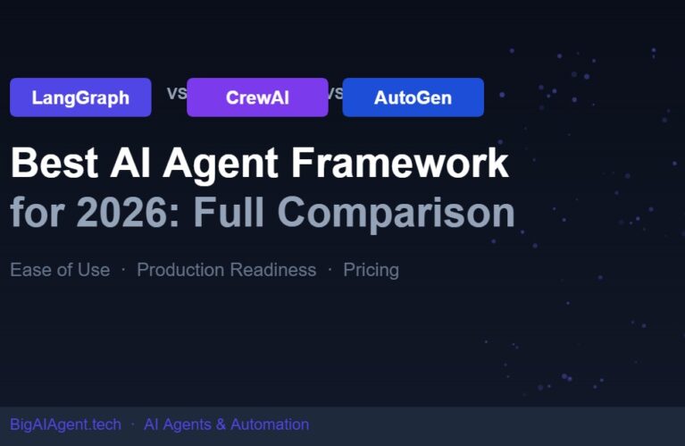 Best AI agent framework 2026 — LangGraph vs CrewAI vs AutoGen comparison guide | BigAIAgent