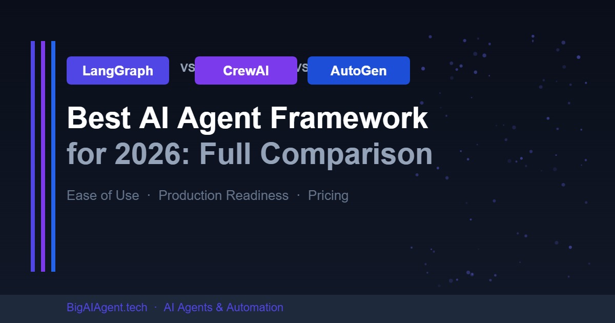 Best AI agent framework 2026 — LangGraph vs CrewAI vs AutoGen comparison guide | BigAIAgent